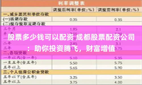 股票多少钱可以配资 成都股票配资公司：助你投资腾飞，财富增值