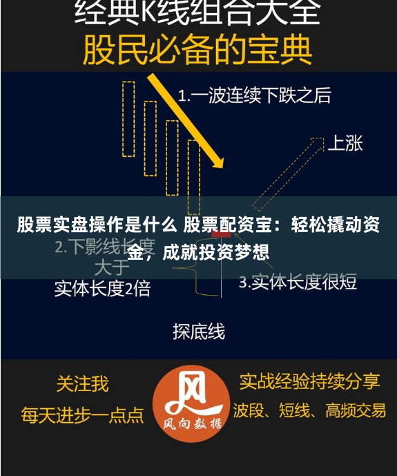 股票实盘操作是什么 股票配资宝：轻松撬动资金，成就投资梦想