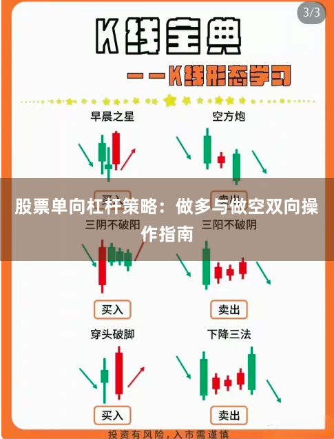 股票单向杠杆策略：做多与做空双向操作指南