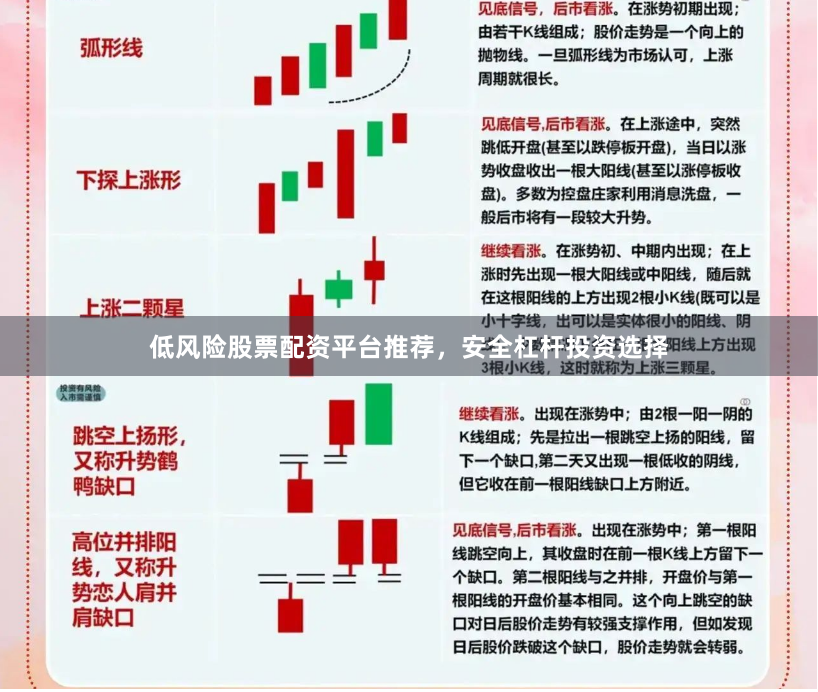 低风险股票配资平台推荐，安全杠杆投资选择