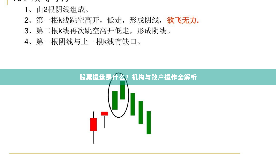 股票操盘是什么？机构与散户操作全解析