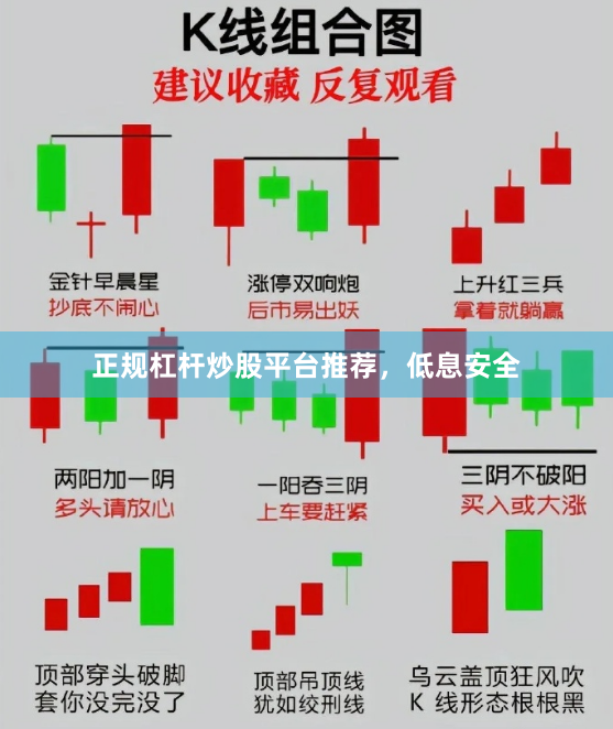 正规杠杆炒股平台推荐，低息安全